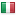suspiciousphone.com is hosted in Italy